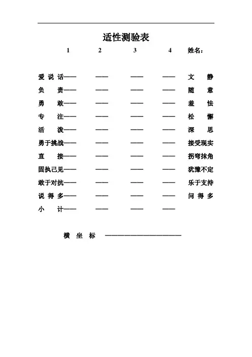 适性测验表