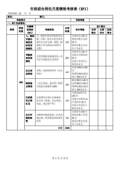 行政前台岗位月度绩效考核表(KPI)