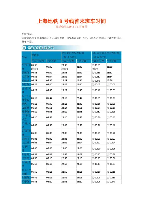 上海地铁8号线各站首末班车时间(更新时间2019年12月31日)