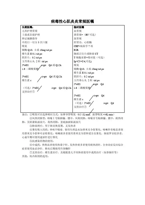 心肌炎医嘱