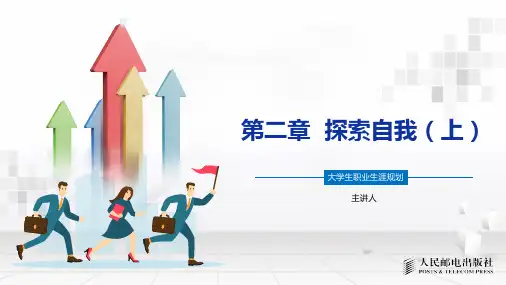 职业规划PPT-探索自我