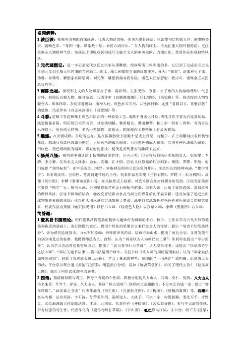 中国美术史3考试复习