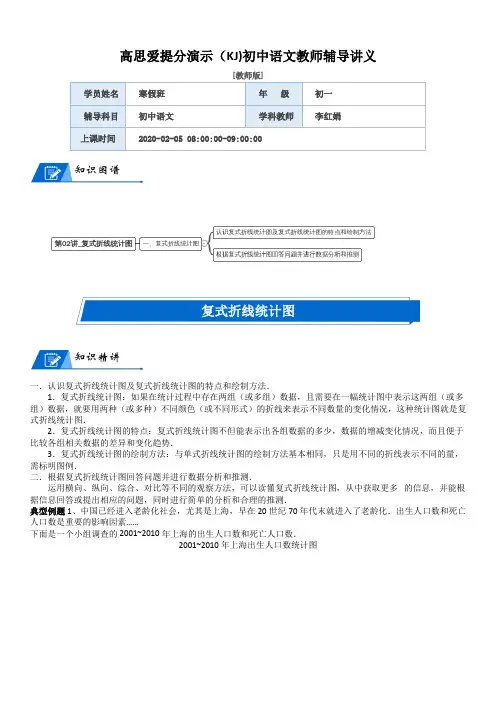 五年级数学下册第8单元数据的表示和分析_第02讲_复式折线统计图(教师版)(北师大版)