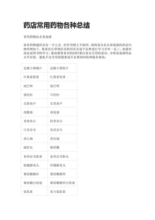 [全]药店常用药物各种总结
