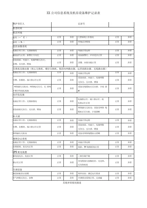 公司信息系统及机房设备维护记录表