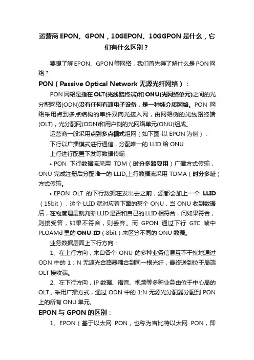 运营商EPON、GPON，10GEPON、10GGPON是什么，它们有什么区别？