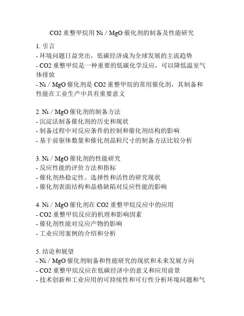 CO2重整甲烷用Ni／MgO催化剂的制备及性能研究