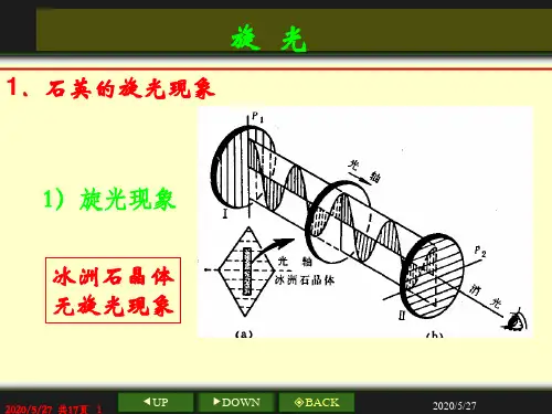 2.4 光波在磁光介质中的传播