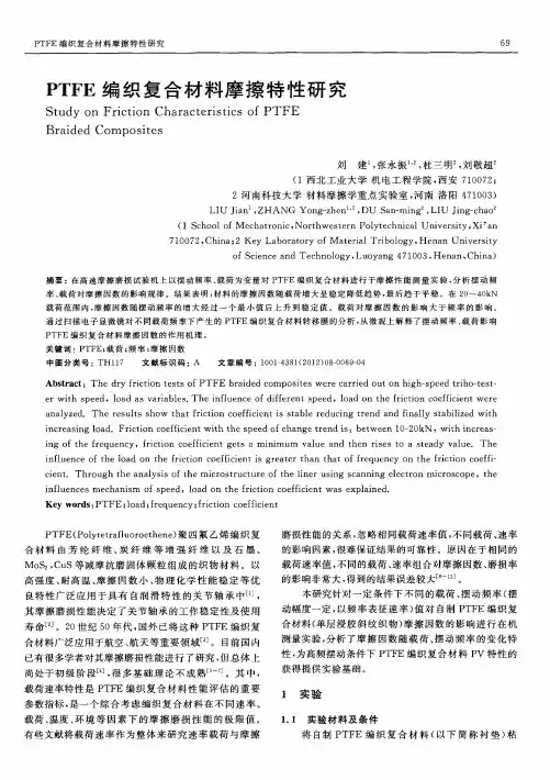 PTFE编织复合材料摩擦特性研究
