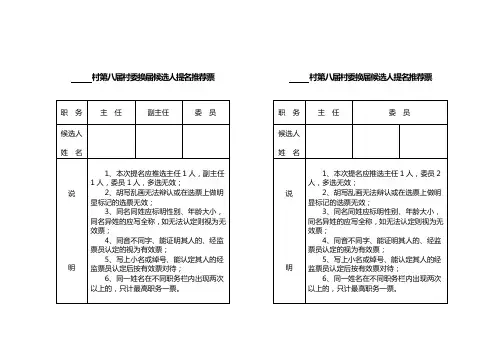 村第八届村委会选举候选人提名推荐票