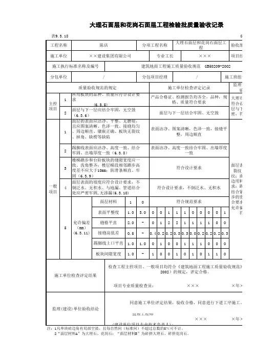 大理石面层和花岗岩面层工程检验批质量验收记录(范表)