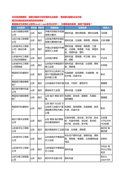 2020新版山东省临沂托盘工商企业公司名录名单黄页大全412家