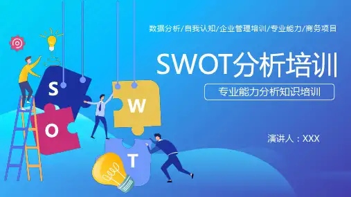 SWOT分析培训课件PPT
