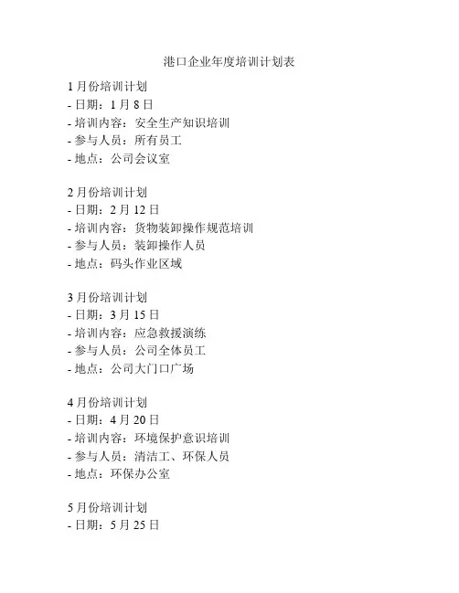 港口企业年度培训计划表