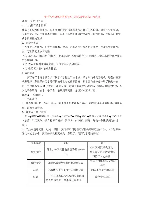 中考九年级化学第四单元《自然界中的水》知识点