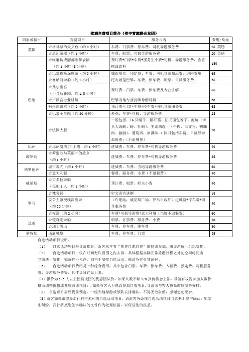 欧洲自费项目简介(省中青旅联合发团)