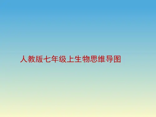 人教版七年级上生物思维导图