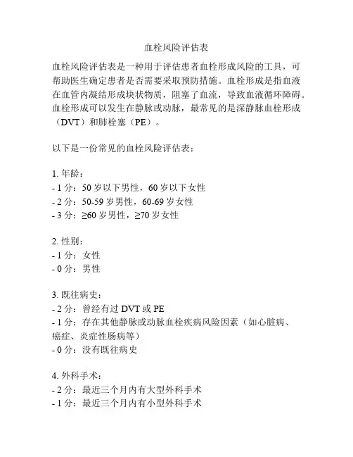 血栓风险评估表