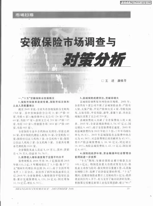 安徽保险市场调查与对策分析