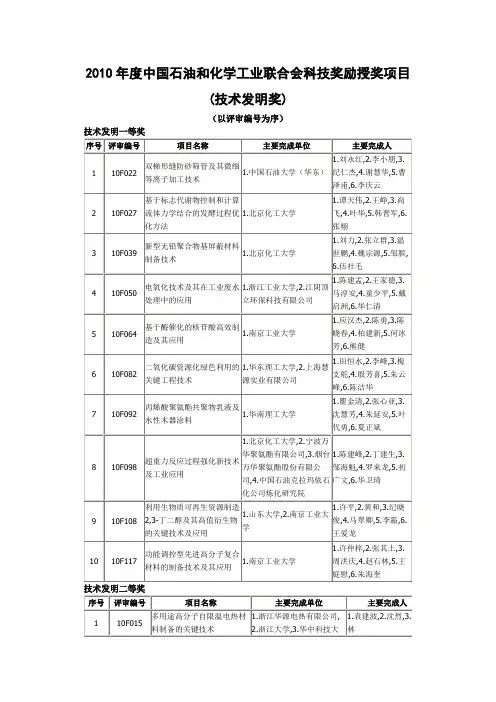 2010年中国石油和化学工业联合会科技奖励授奖项目