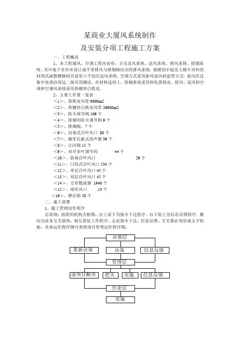 大厦通风空调分项工程施工方案