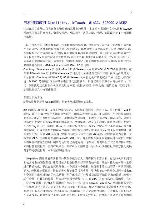 五种组态软件的比较