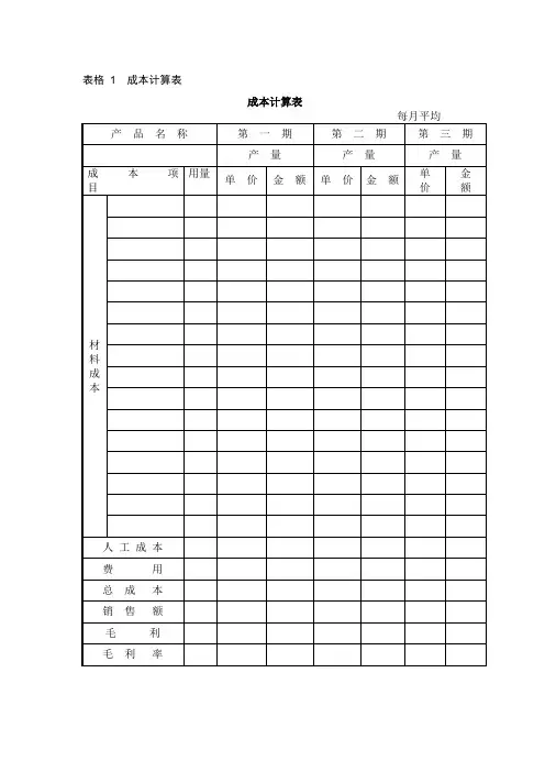 成本计算表.doc