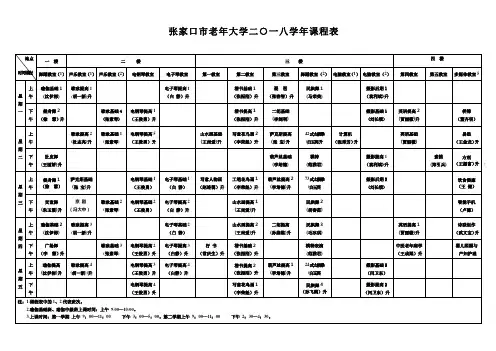 张家口市老年大学二一八学年课程表
