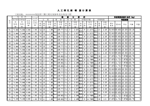 人工挖孔桩钢筋及工程量计算表及图示