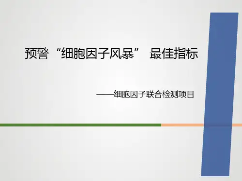 12项细胞因子 呼吸科相关