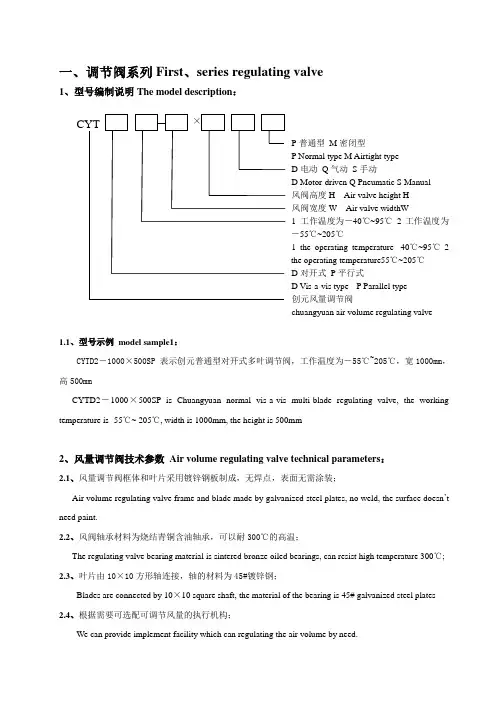 阀门样本