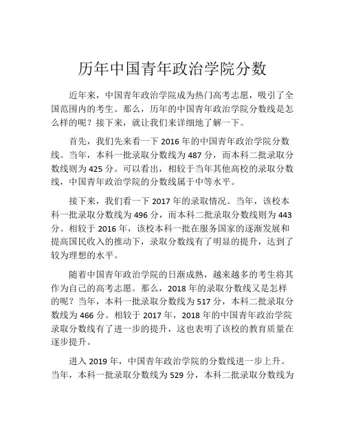 历年中国青年政治学院分数