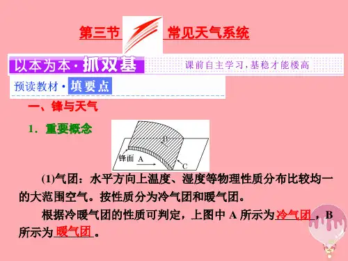 高中地理第二章地球上的大气第三节常见天气系统优质公开课获奖课件