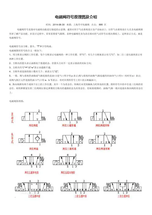 电磁阀符号原理图及介绍