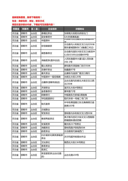 新版河北省邯郸市丛台区茶具企业公司商家户名录单联系方式地址大全116家