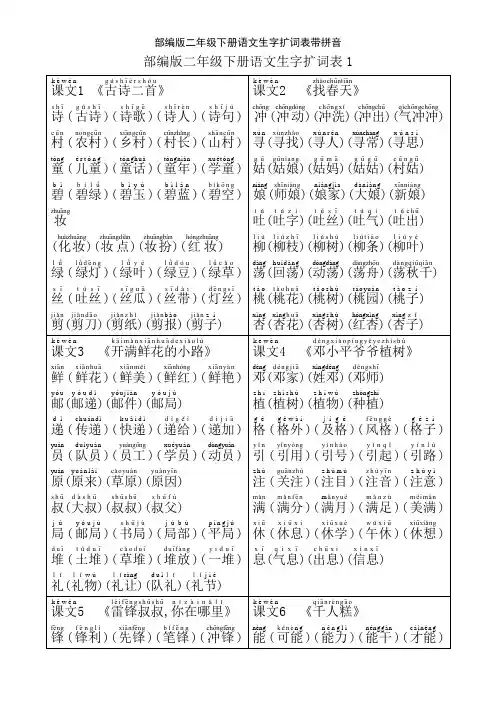 部编版二年级下册语文生字扩词表带拼音