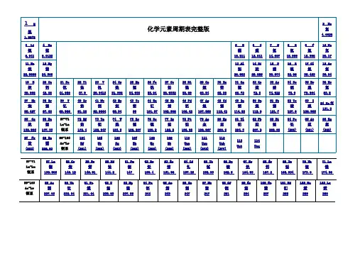 化学元素周期表完整版