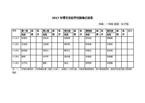 一二年级跳绳记录表 - 副本