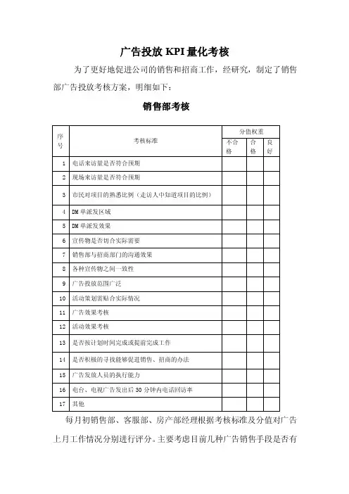 广告投放考核