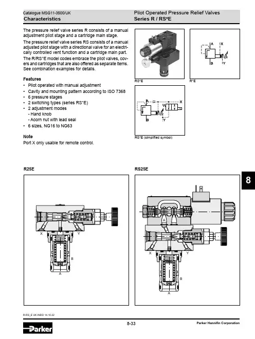 Pilot Operated Pressure Relief Valves Series R   R