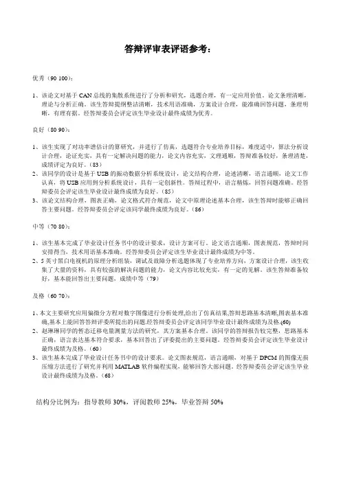 答辩评审表评语参考
