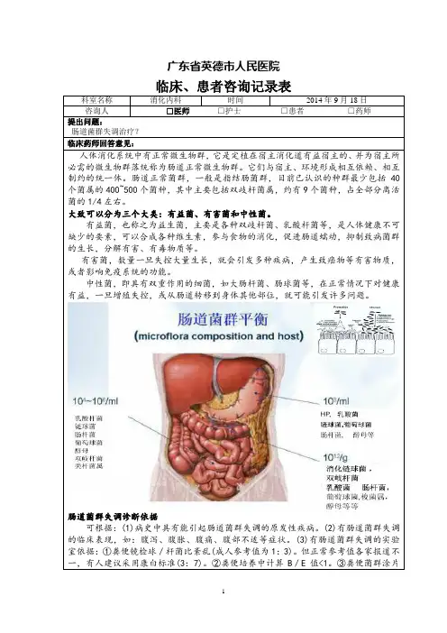 呼吸科临床药师咨询记录1