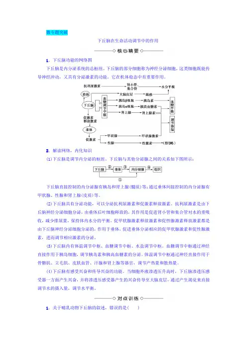 2017-2018学年高中生物浙科版必修三教师用书：第2章 