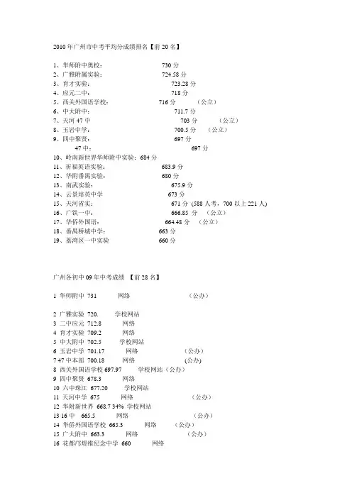 2010年广州市中考平均分成绩排名