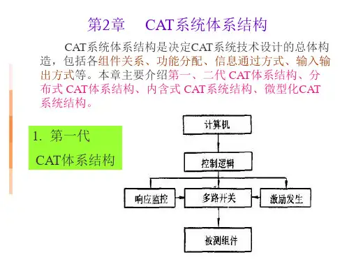 第2章 CAT系统体系结构
