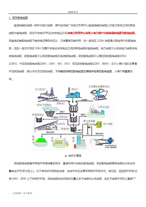 10kV_架空配电线路基本组成与杆上设备详细讲解