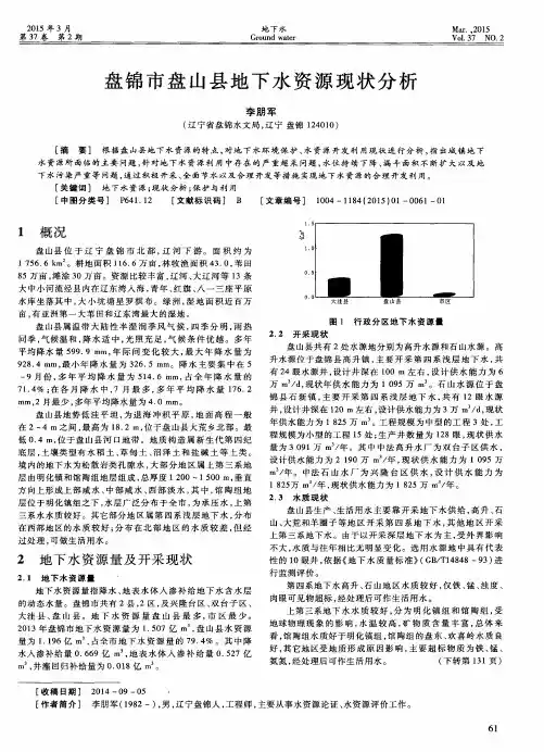 盘锦市盘山县地下水资源现状分析