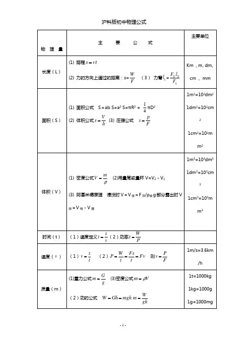 沪科版初中物理公式表(必备)