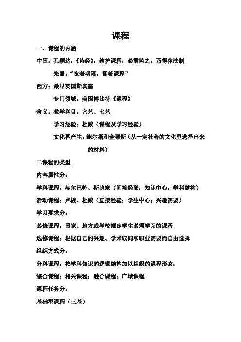 教师招聘考试第六章课程思维导图(自己整理)
