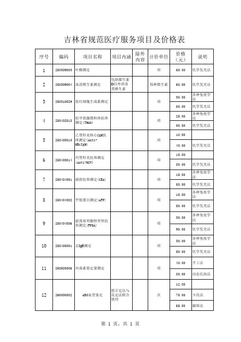 吉林省规范医疗服务项目及价格表